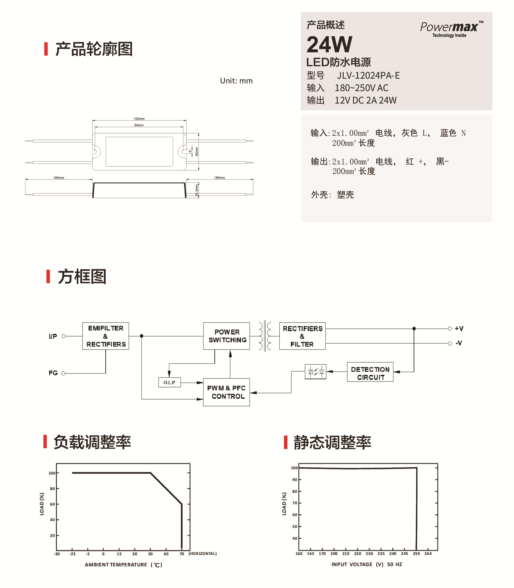 9f19a6706bc94b19c9355e67bfd8615c1gUHnAbL3mnSAsSr-1.jpg