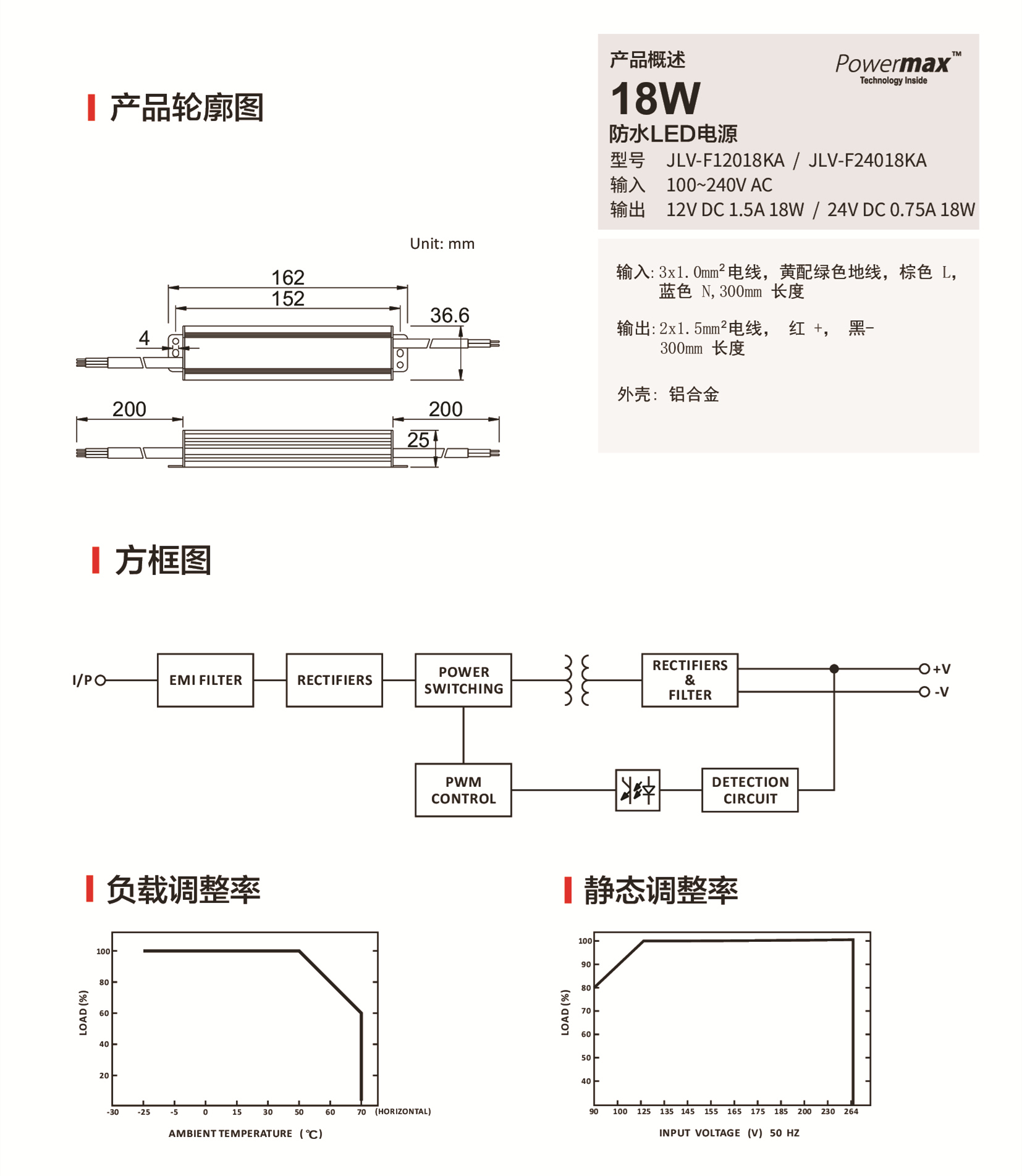 2ff28972f5ad45aa877929309479fbb0YQxcaK8KUsn0OhsW-1.jpg