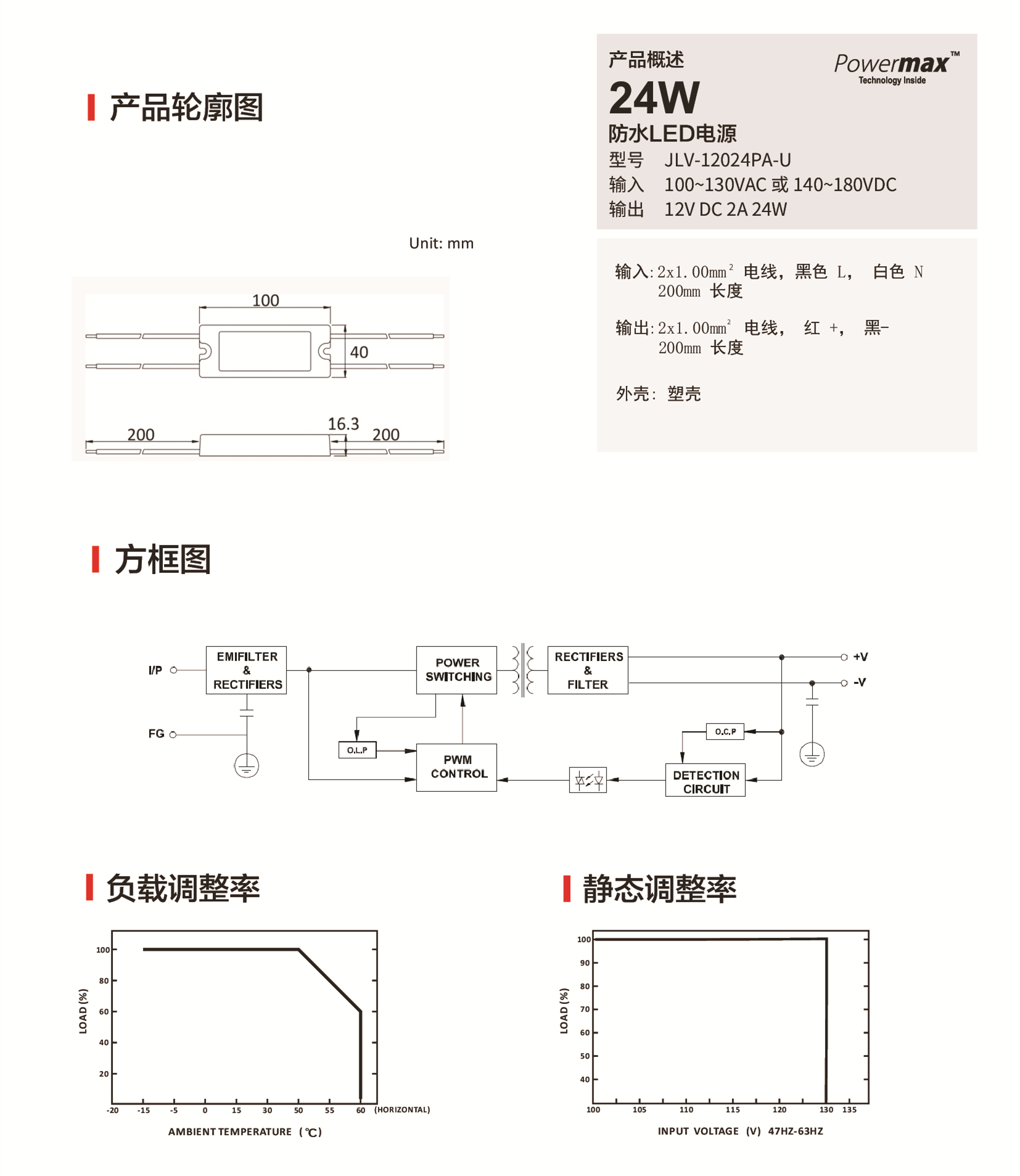 51e651f3bd9f4906a156788a2c13f3efA5lTerv41J3qnioL-1.jpg