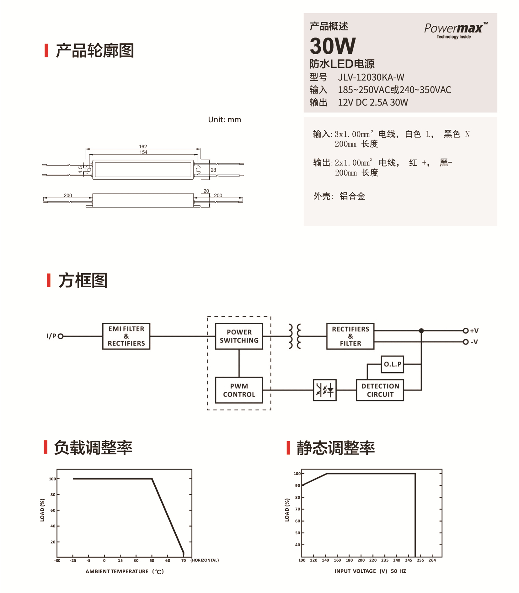 0185cb3643c24d289b4667bec8fde04dp3VGBFK3whrCDD8g-1.jpg
