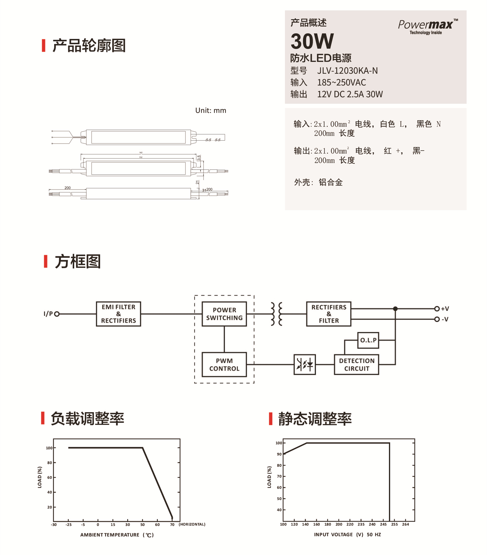 3b57dd482fd94b33f82cf67be6700c39NhDkqaVHPejjrMLS-1.jpg