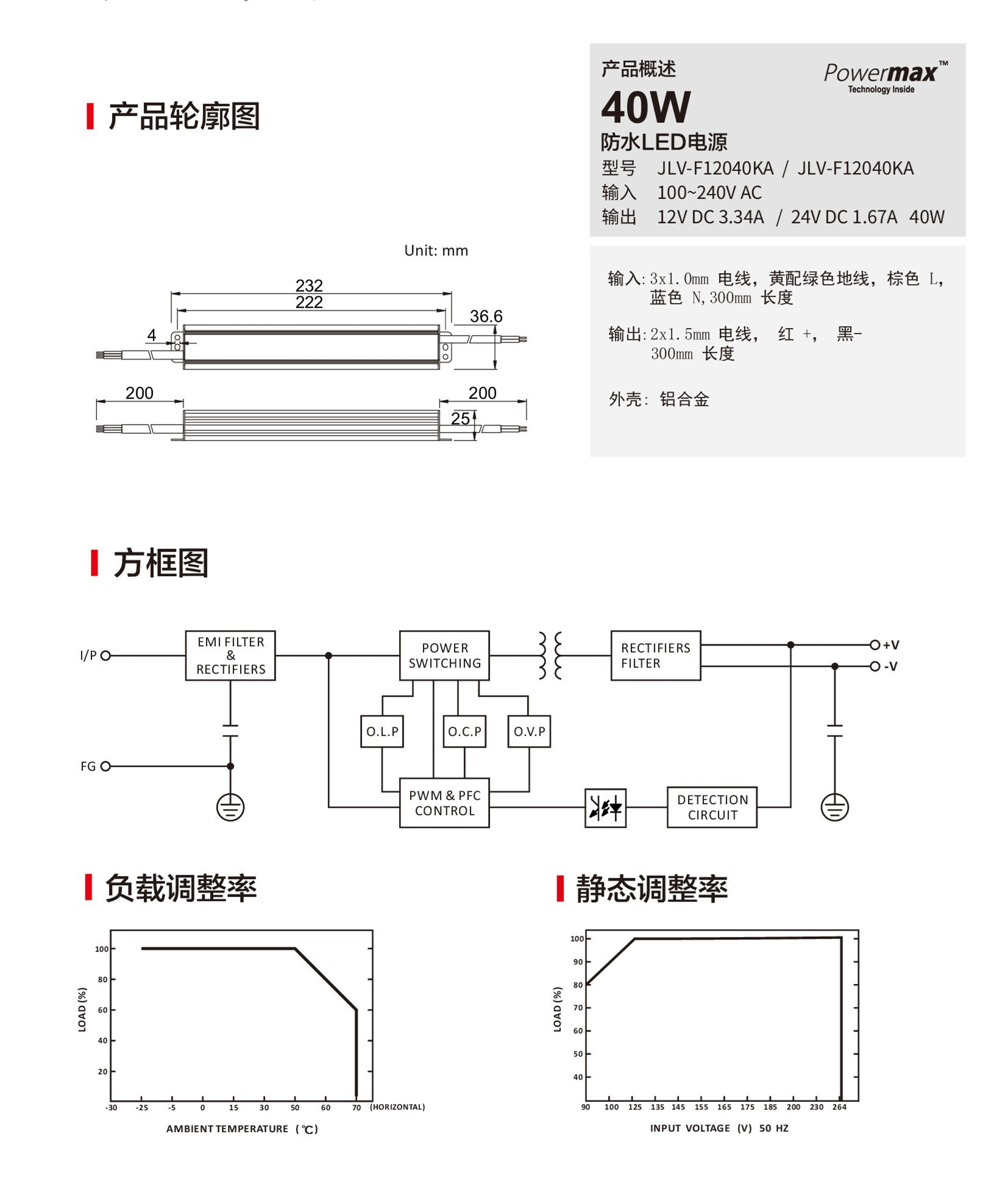 F12040KA_00002.jpg
