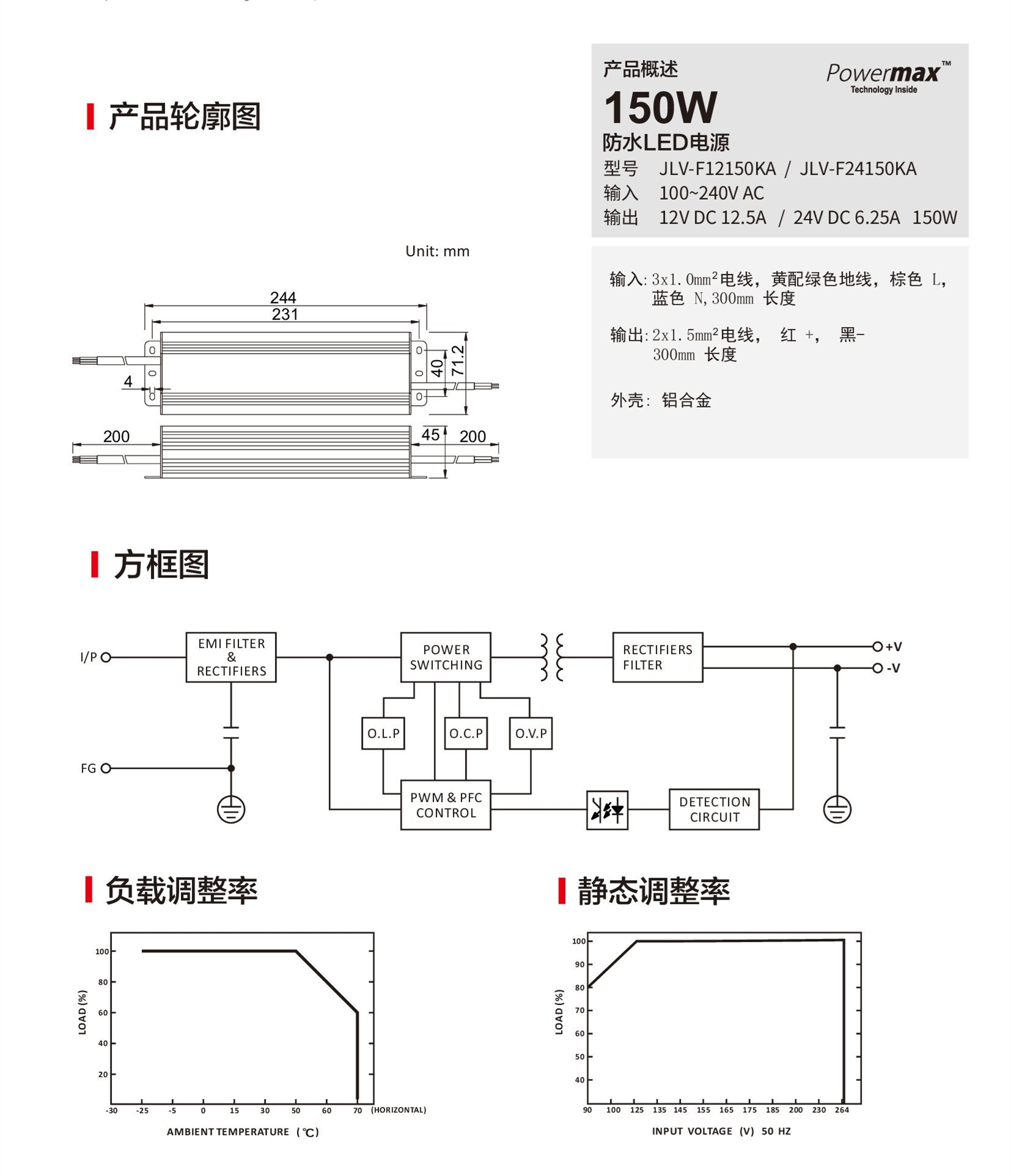 F12150KA_00002.jpg