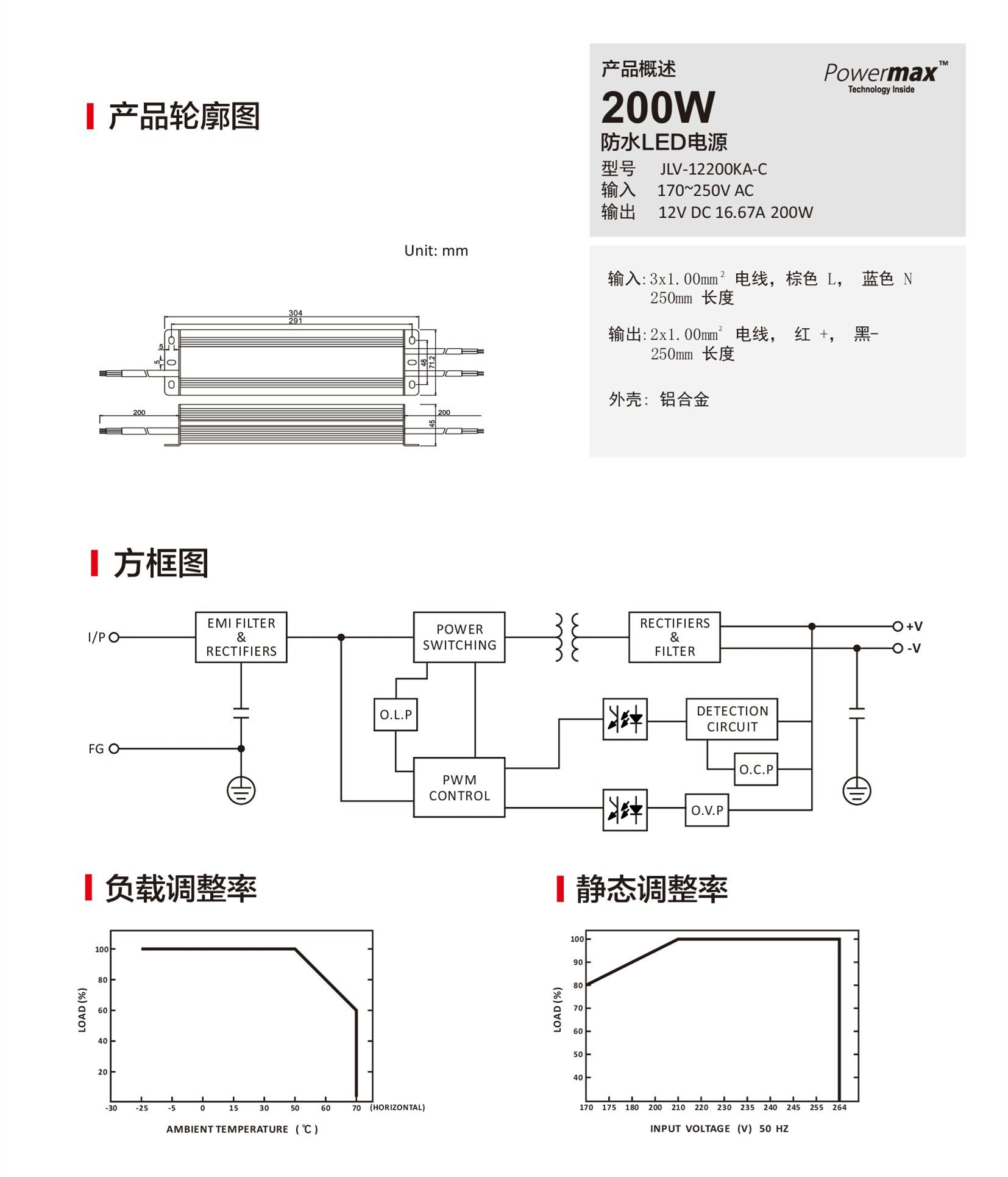 12200KA-C_00002.jpg